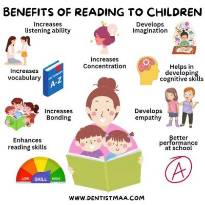 Is It Possible to Read 3000 Books in a Year? Discussing the Challenges and Benefits of an Enthusiastic Reading Journey